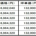 料金表